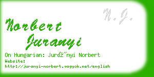 norbert juranyi business card